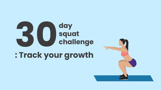 30 Day Squat Challenge- Track Your Growth
