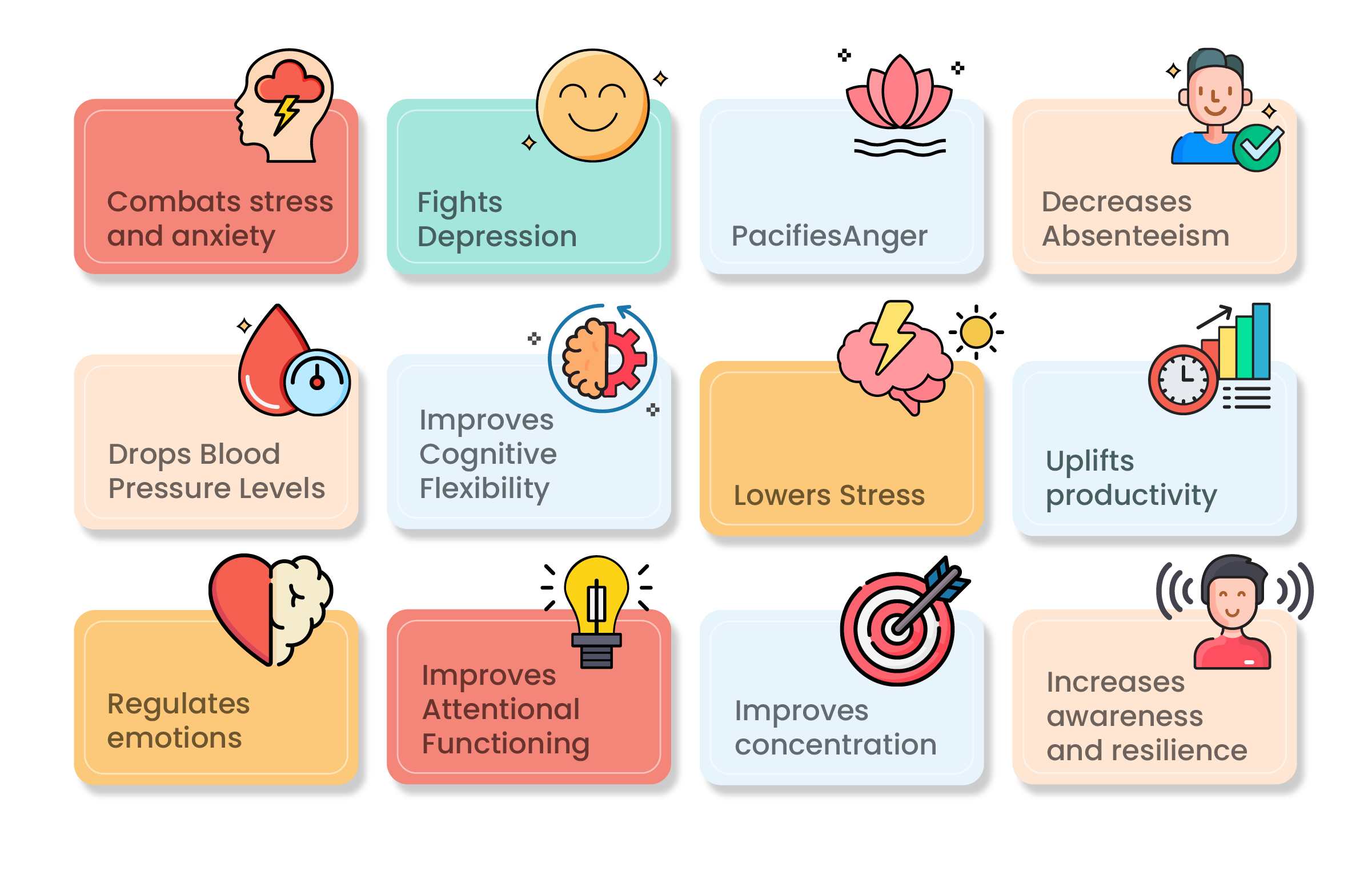 12 Benefits of Practicing Mindfulness in the Workplace