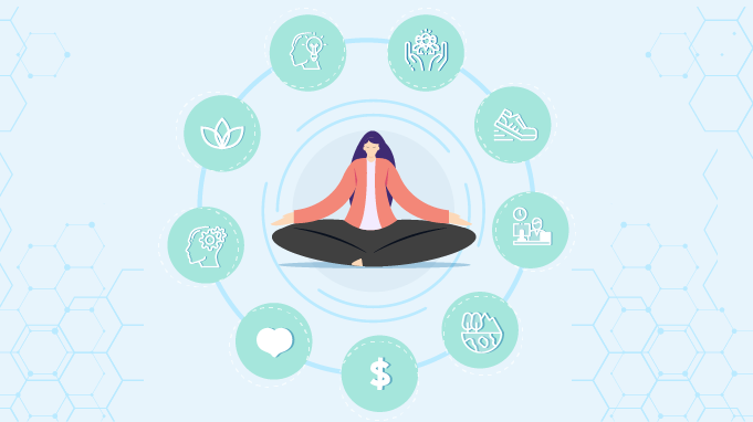 Everything About The 9 Dimensions Of Wellness At Work