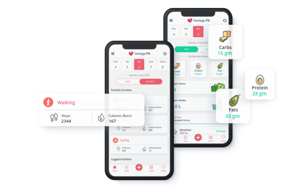 corporate wellness platform