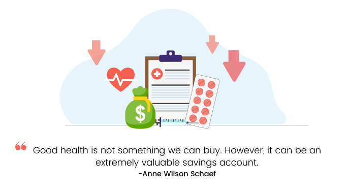 control-healthcare-cost