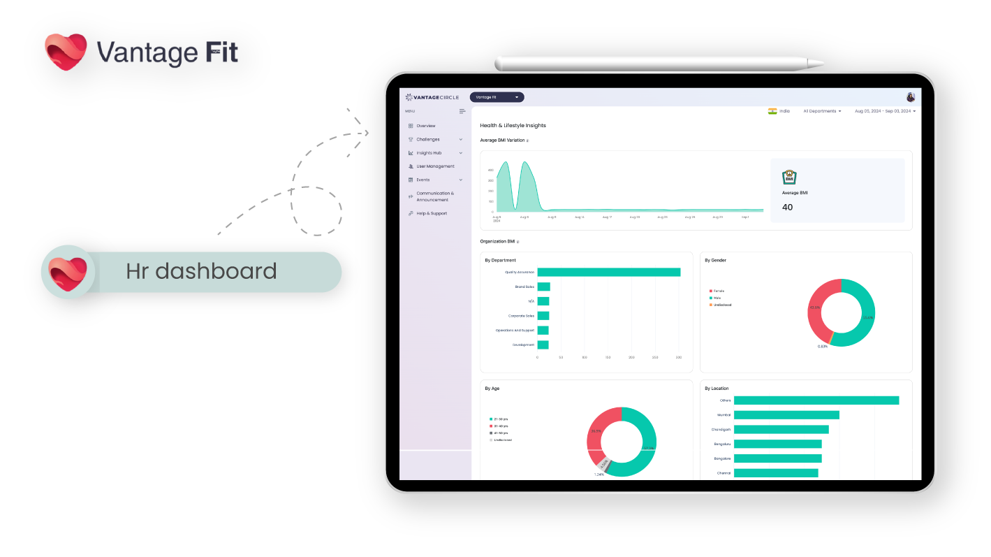 data analytics help in healthcare cost reduction