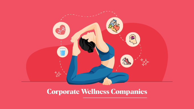 20 Best Corporate Wellness Companies in 2025 corporate-wellness-companies-list