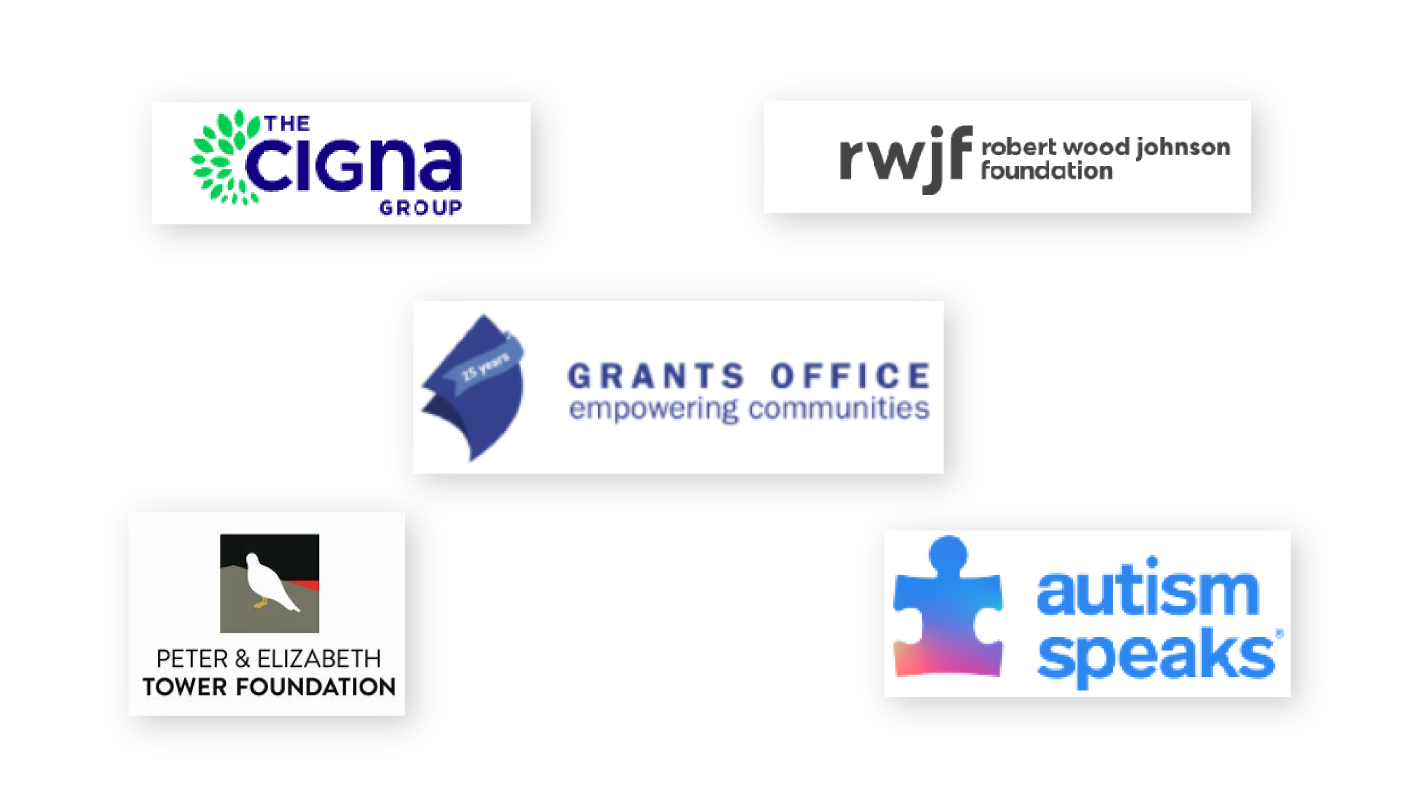 grants-for-wellness-program-