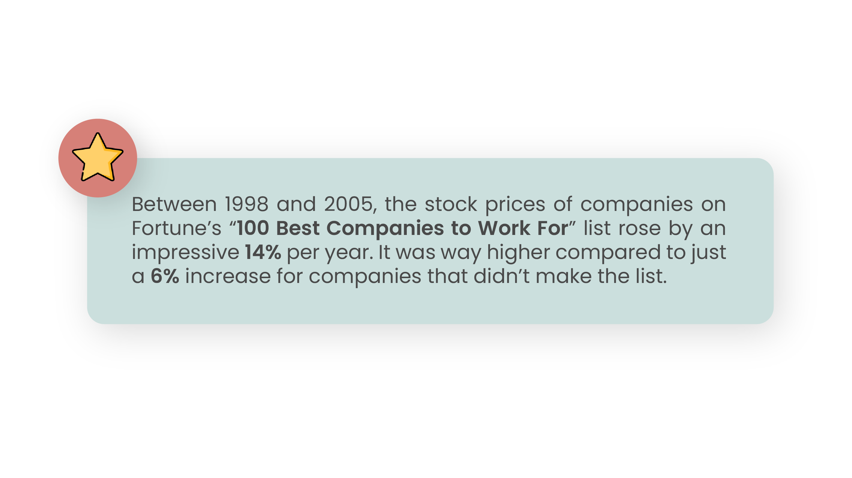 Happy Employees are key to Business Success