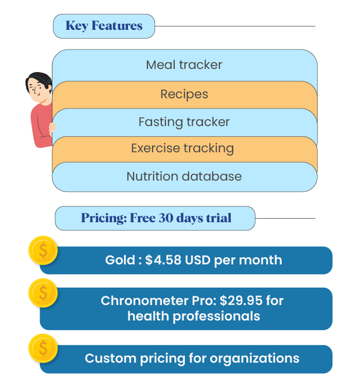 Cronometer