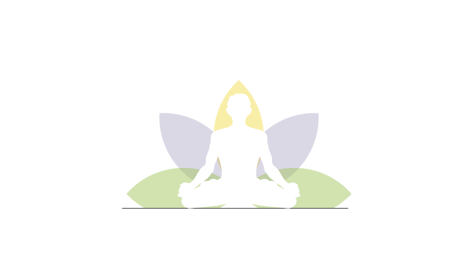 Meditation