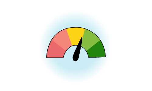 Mood-meter