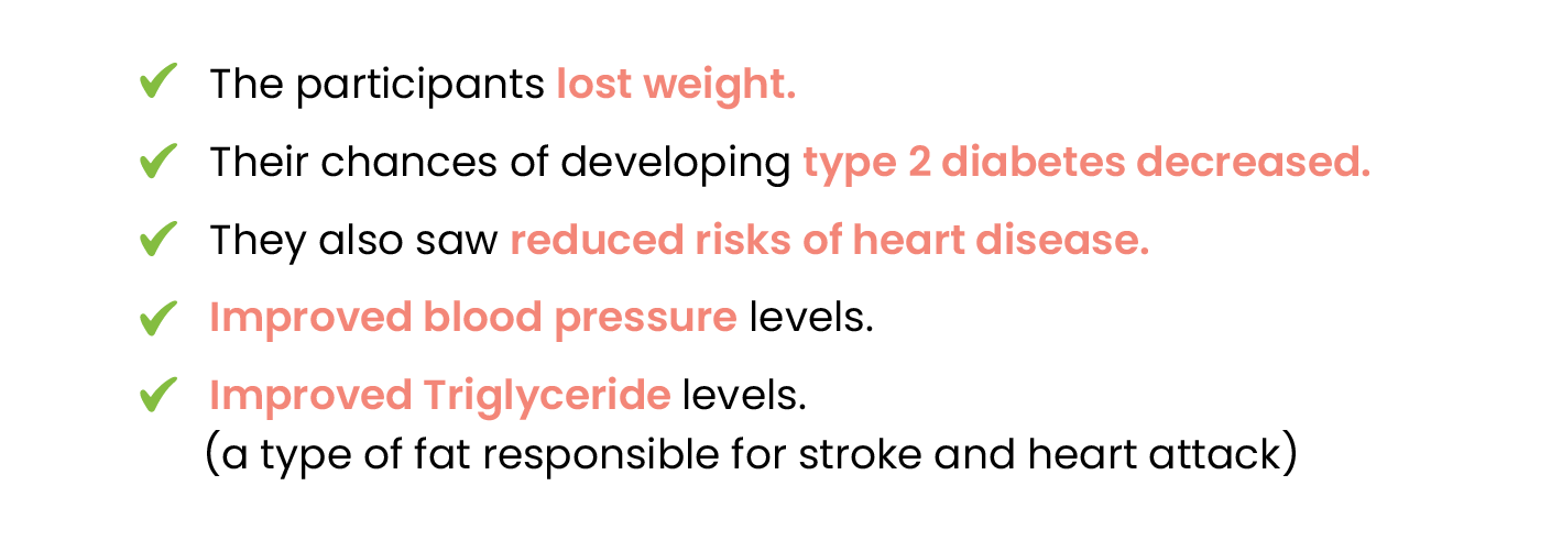 The participant involved in a wellness program lost weight, blood pressure levels improved, their risk of developing type 2 diabetes decreased, etc.