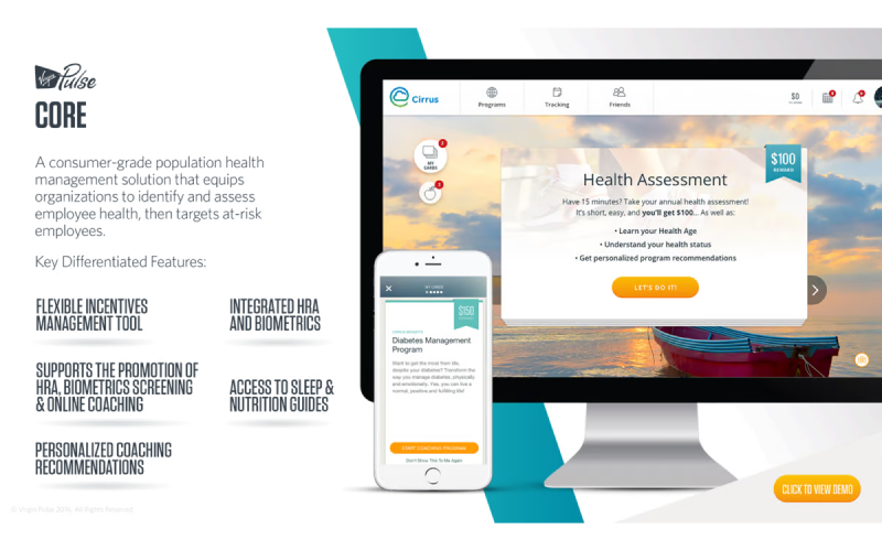 Personify Health Feature Image