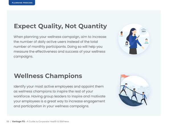 Employee health