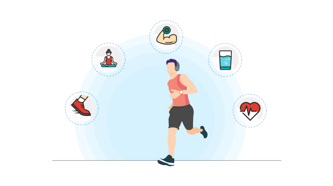 Section-2-What-Are-Corporate-Wellness-Programs