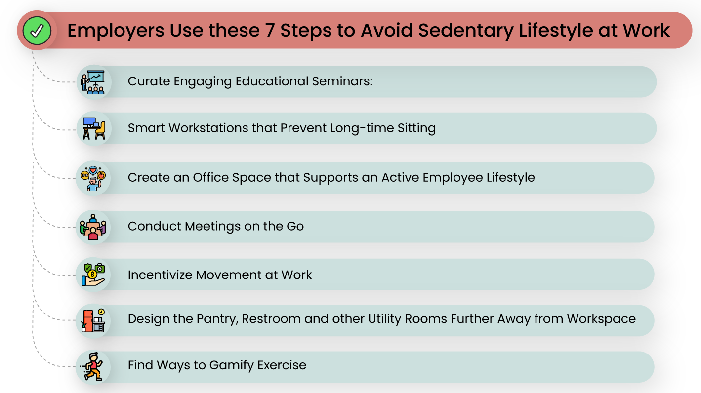 7 Steps to Avoid A Sedentary Lifestyle at Work