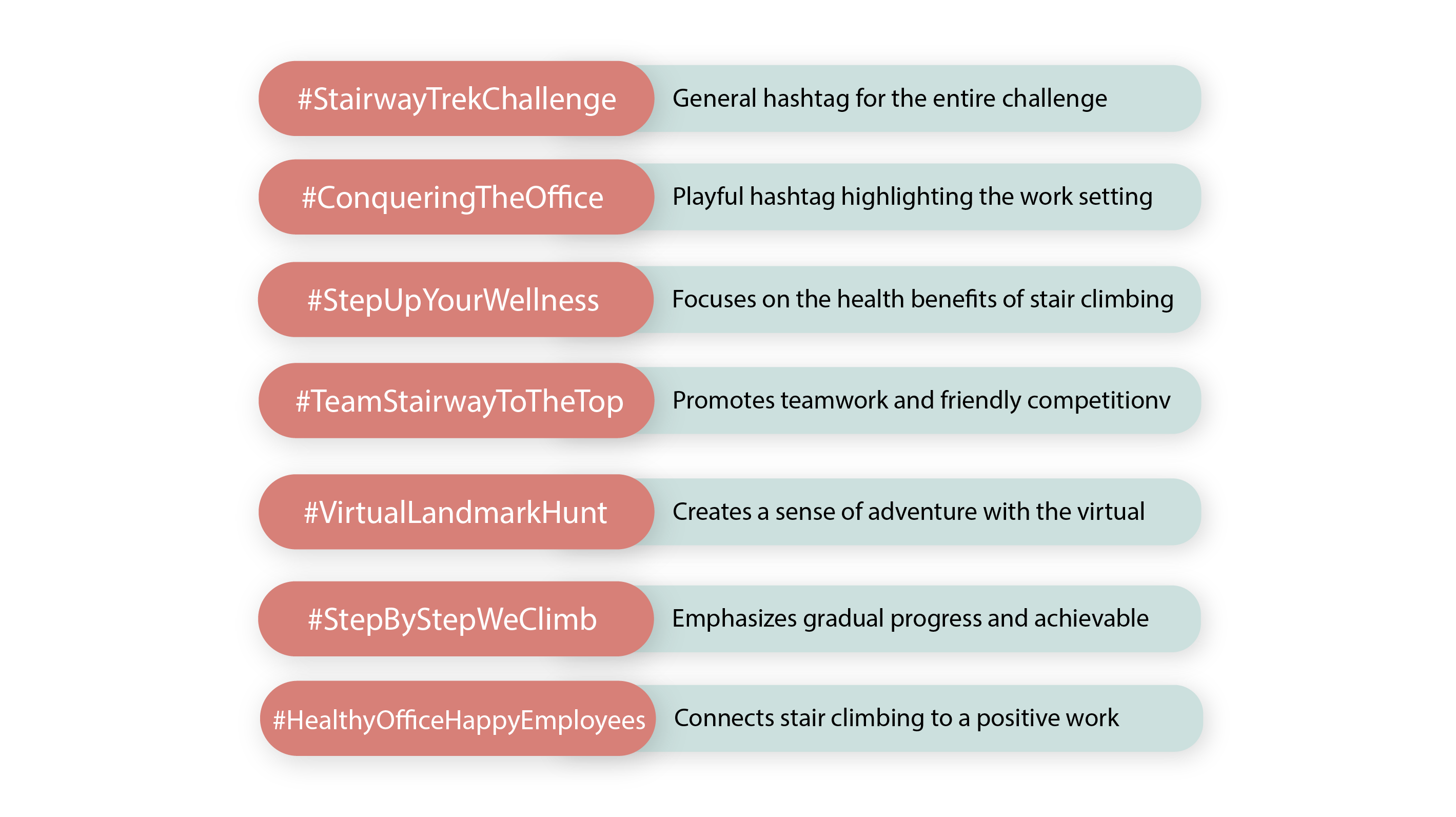 Social media Hashtag Ideas For Stair Climbing Challenge