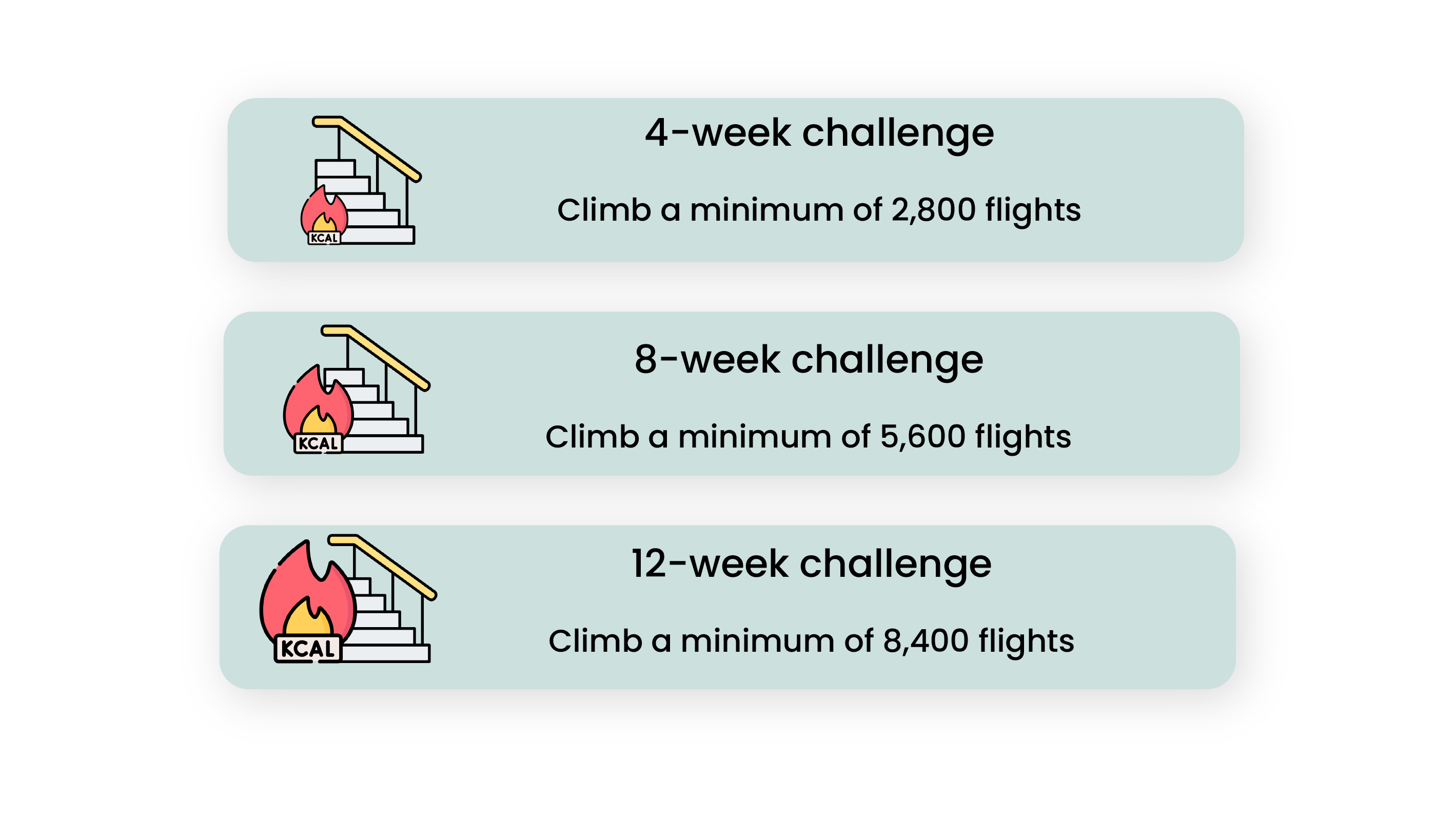 Stair climbing challenge sample