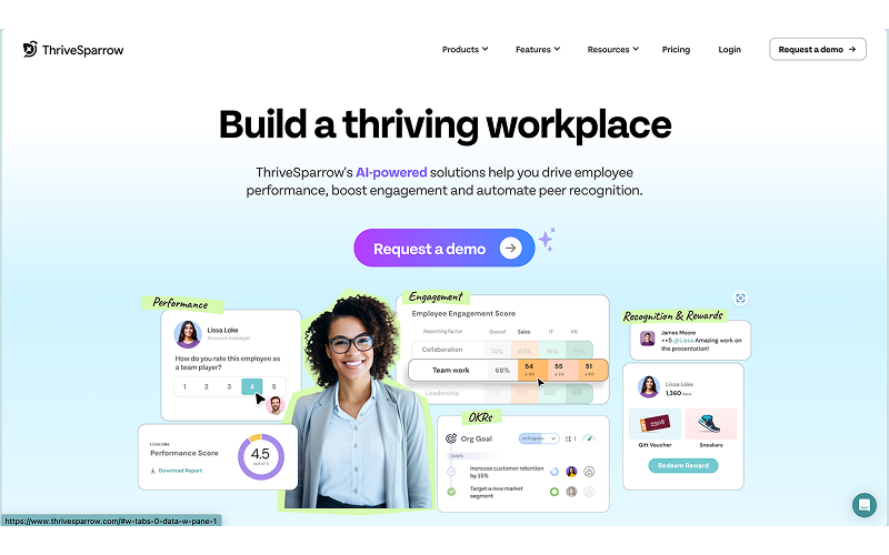 ThriveSparrow Feature Image