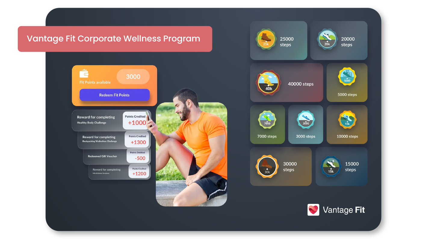 Vantage Fit Corporate Wellness Program