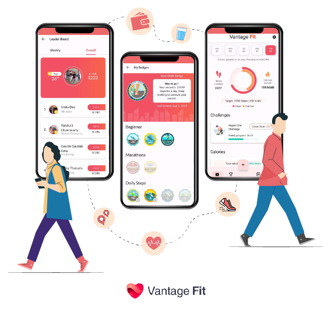 Vantage fit apps user interface