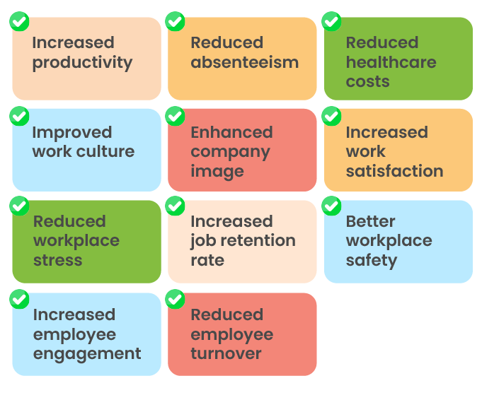 Vfit__Benefits-of-a-Healthy-Workforce