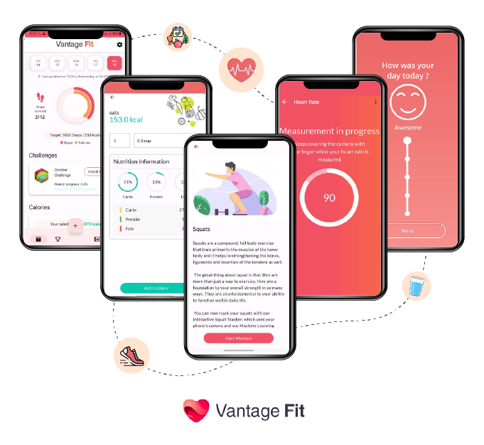 Vantage Fit - une plateforme de bien-être des employés ultime pouvant être utilisée pour divers jeux amusants de bien-être Fun Vendredi.