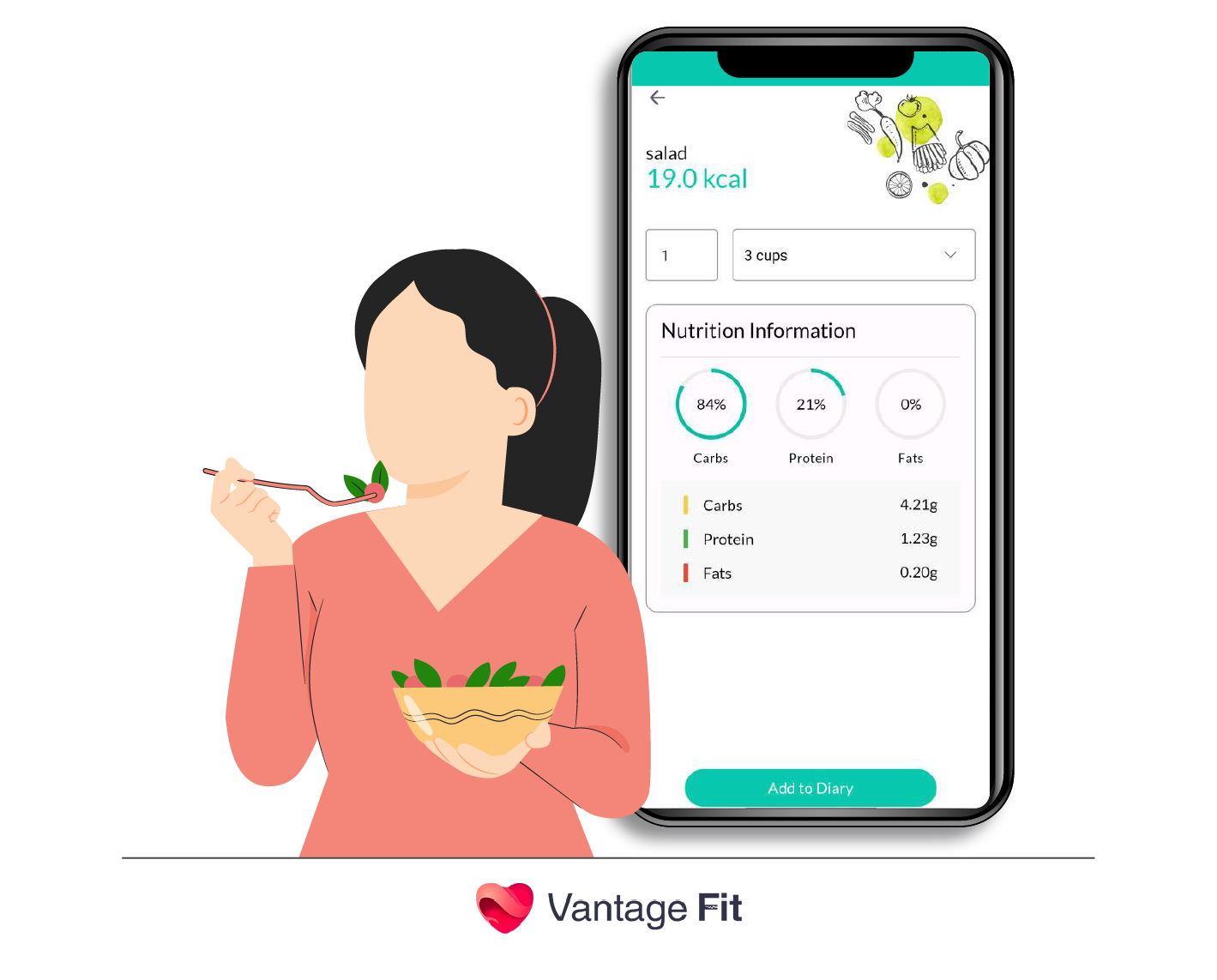 Vfit__Good-Nutritional-Habits--copy
