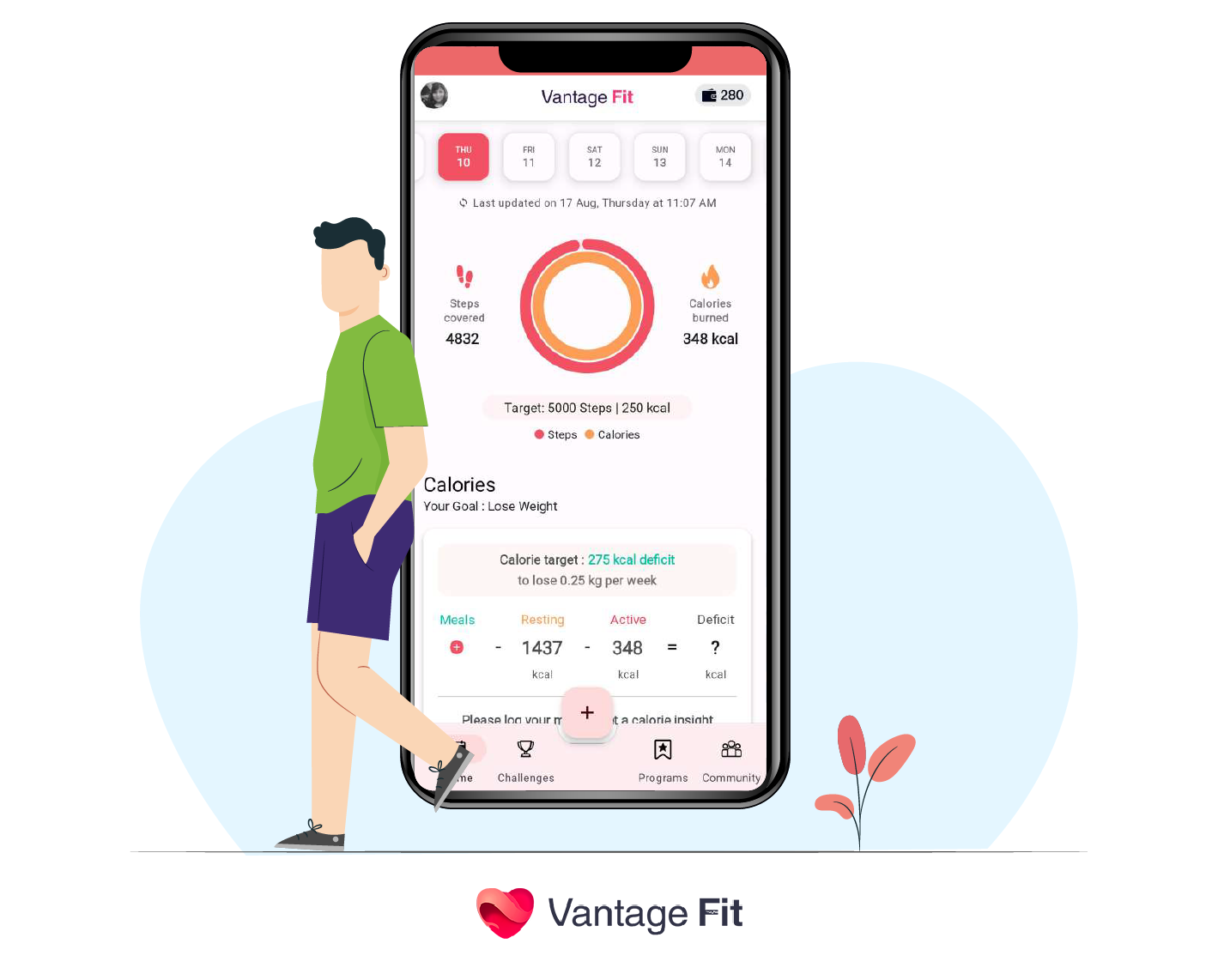 Vfit__Health-programs-