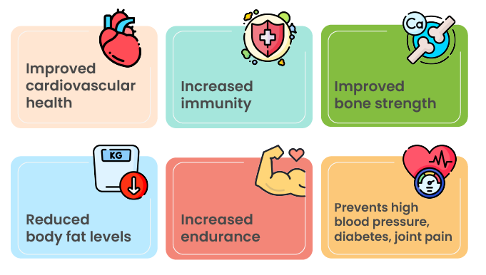 VFit__Limportance-des-programmes-de-bien-etre-et-des-challenges-de-pas