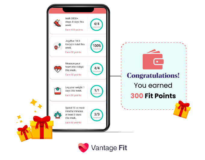 VFit__Re-compenses