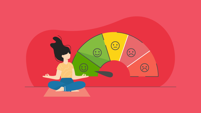 How the Employee Well-being Index Can Empower Your Workforce? employee-well-being-index