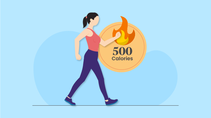 Déploiez votre jeu de fitness - Combien d'étapes pour brûler 500 calories?