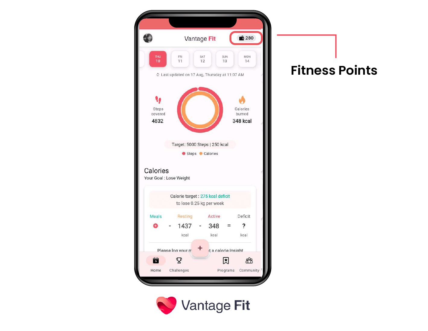 A dashboard image of the Vantage Fit app showcasing the money wallet icon