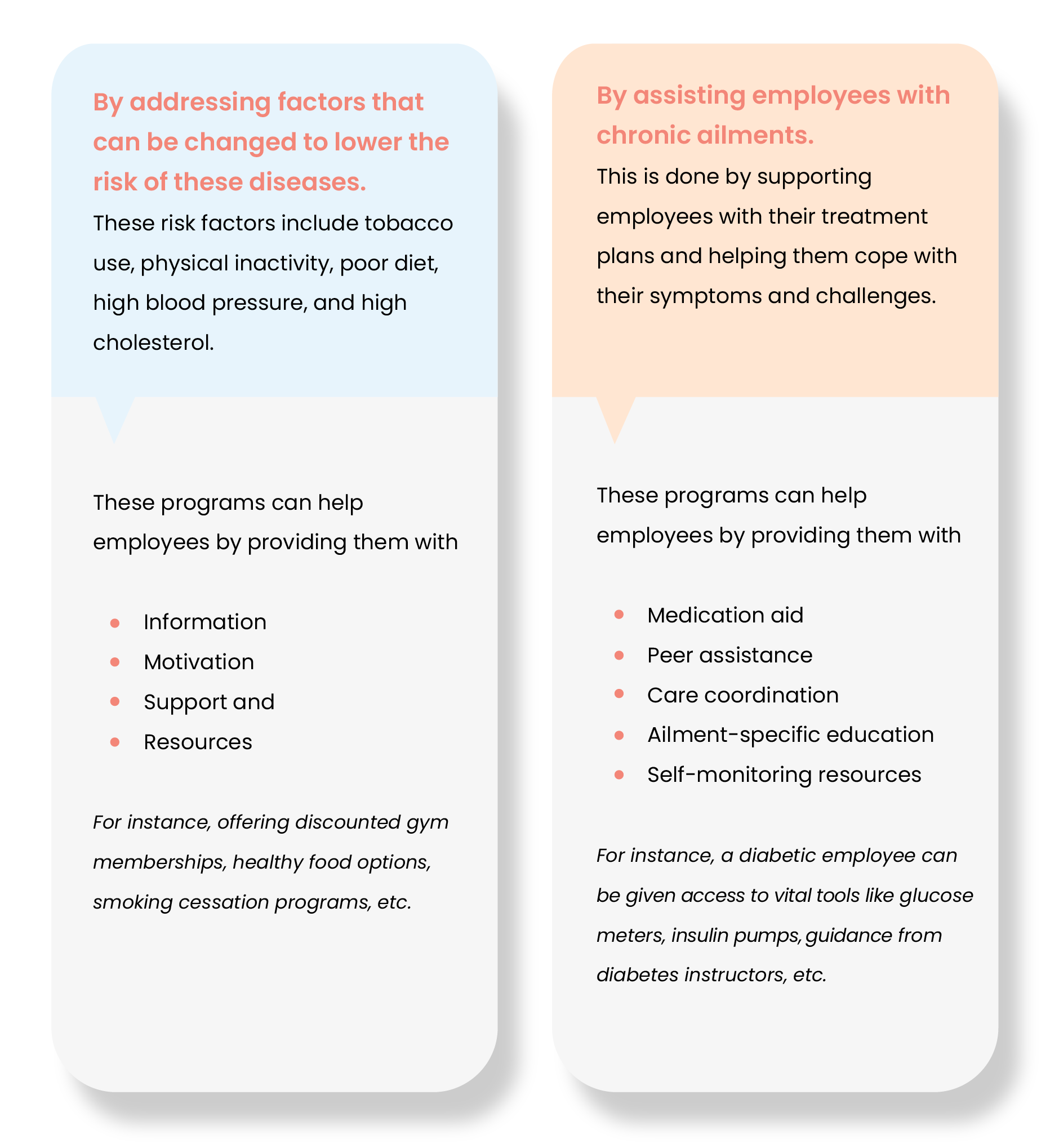 Wellness Programs help prevent chronic diseases either by addressing the risk factors or by assisting employees suffering from chronic ailments with support and aids