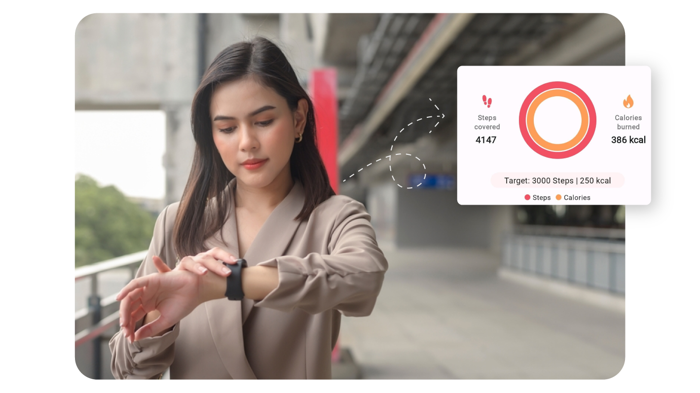 wellness technology help reduce healthcare costs