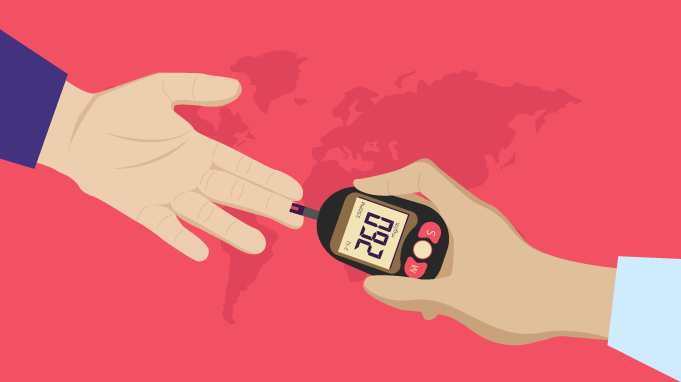 DĂa Mundial de la Diabetes: Citas, Deseos y Lemas para un Ambiente de Trabajo Inclusivo